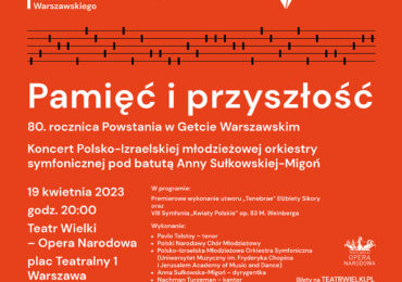 Concert by the Polish-Israeli Youth Symphony Orchestra